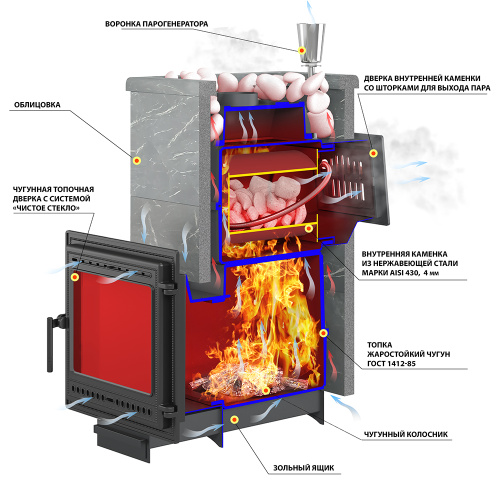 Печь для бани Везувий Легенда Русский пар 24 (505)