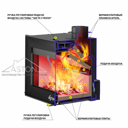 Камин АСТОН (ASTON)  Сенатор (Senator) «РАНТАЛА» Н-1530 Талькохлорит / Пироксенит