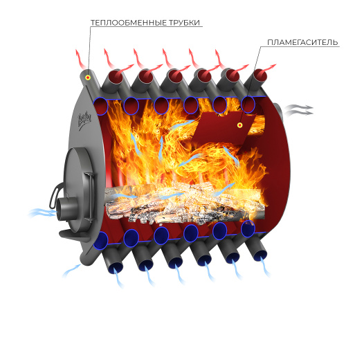 Печь отопительная ВЕЗУВИЙ АОГТ 04