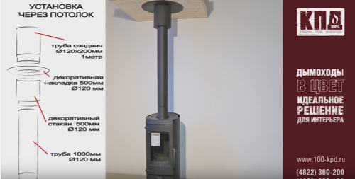 Отвод КПД ЧЁРНЫЙ 90° 