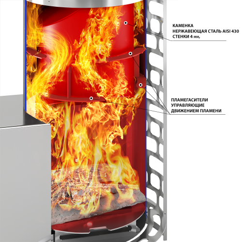 Печь для бани Эверест Паровой мастер (Steam Master) Галактика (GALAXY) 30 НЕРЖАВЕЮЩАЯ СТАЛЬ (INOX) (227М)