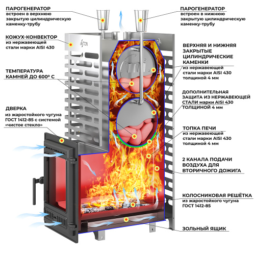 Печь для бани АСТОН (ASTON)  30 НЕРЖ  (320)