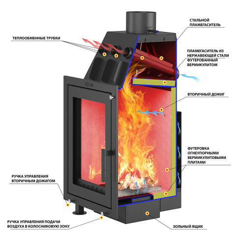 Камин АСТОН (ASTON)  700 «БРАН» Н-1276 Пироксенит Элит