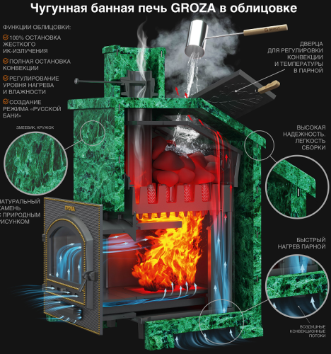 Печь для бани Технолит Гроза Ураган 24 (М) сетка