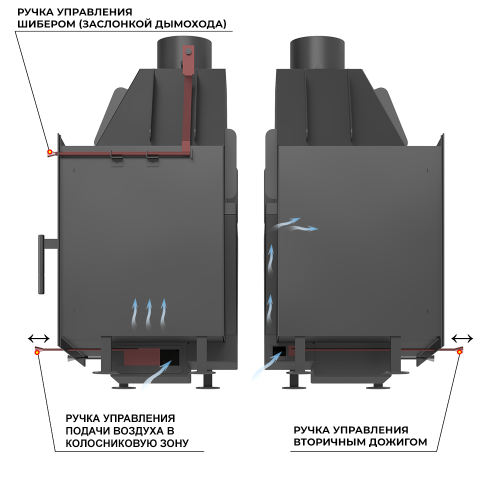 Камин АСТОН (ASTON)  700 «РАНТАЛА» Н-1318 Талькохлорит / Пироксенит