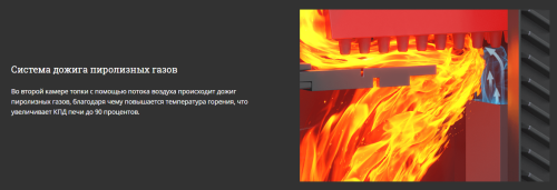 Печь для бани Технолит GFS-ЗК Ураган 25 сетка