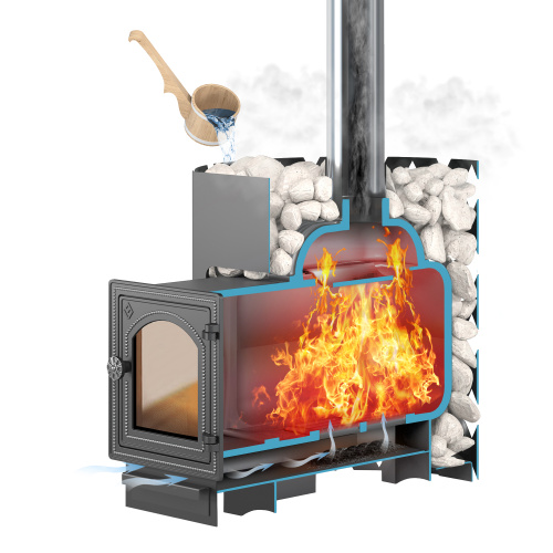 Печь для бани ЭТНА 24 (ДТ-4С)