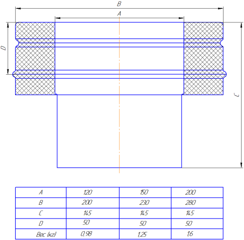 Старт сэндвич КПД 