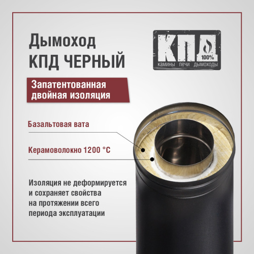 КПД ЧЕРНЫЙ Заглушка тройника ф150х230
