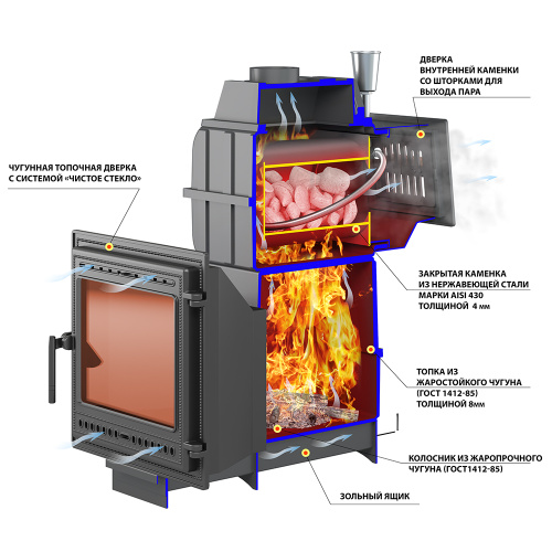 Печь для бани Везувий Легенда Русский пар Ковка 24 (505)